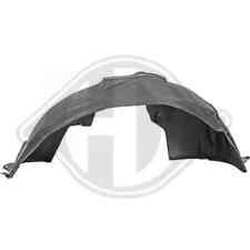 Für Audi A3 8V 2012-2020