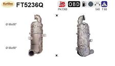 ✅ Ruß-Partikelfilter für