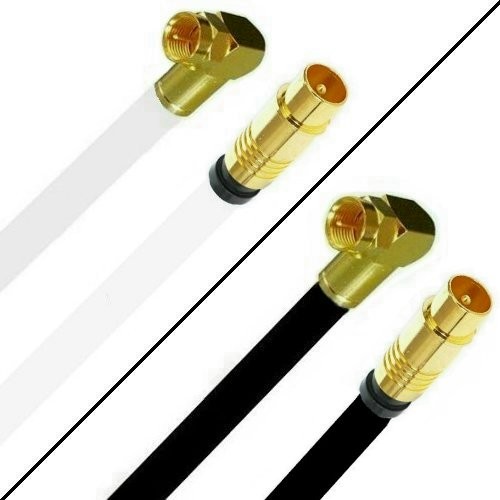 Unitymedia kabel für horizon - kabel,