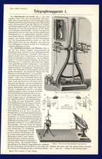 Telegraphen - Artikel anno