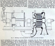 Alte Lithographie, Dampfturbine, ca. 1920, Verbunddruckturbine, Lexikon, rar