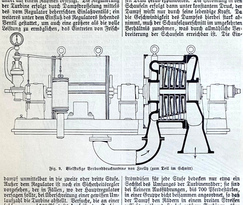 Alte lithographie - alte,