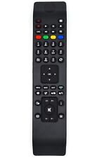 Ersatz Fernbedienung für