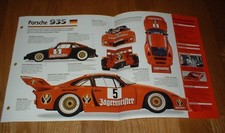 1976 PORSCHE 935 JAGERMEISTER