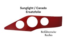 Sunlight Design Wohnmobil