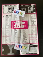Musikmarkt charts poster - musikmarkt,