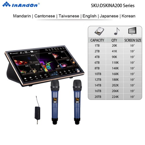 Mic karaoke player - karaoke,
