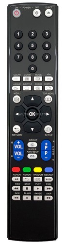 Serie fernbedienung passend - serie,