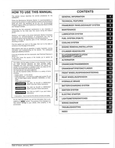 WERKSTATTHANDBUCH