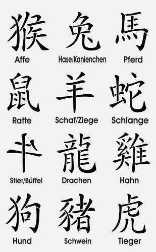 Schablone chinesisches
