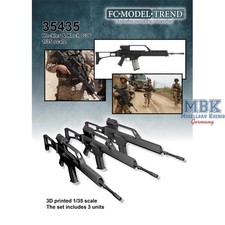 Model trend fcmt35435 - fc,