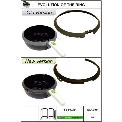 Ersatz anti spill ring für - ersatz, anti-spill-ring