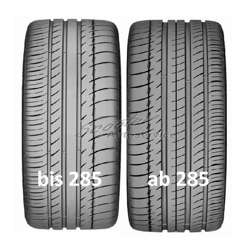 Michelin pilot sport - pilot, ps2
