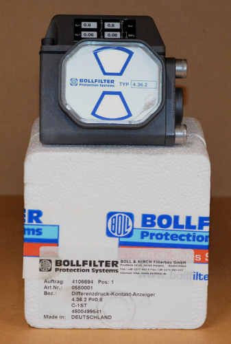 BOLLFILTER
