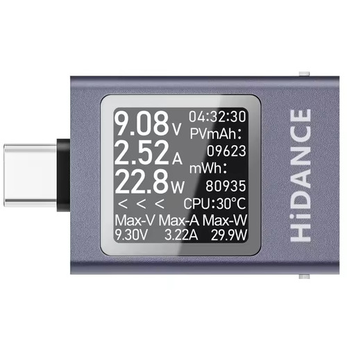 Usb type power tester - usb,