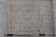 Audi Cabriolet "Mod. 92>"