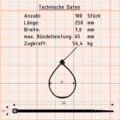 Kabelbinder profi industrie - profi,