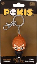 Chuck Norris Delta Force Keychain Schlüsselanhänger 6 cm Pokis Figur SD Toys