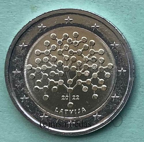 Lettland euro 2022 - 2022, latvijas