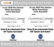 SDS-PLUS Hammerbohrer Betonbohrer Widia Bohrer Steinbohrer 45 und 21 cm lang