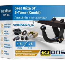 ANHÄNGERKUPPLUNG für Seat