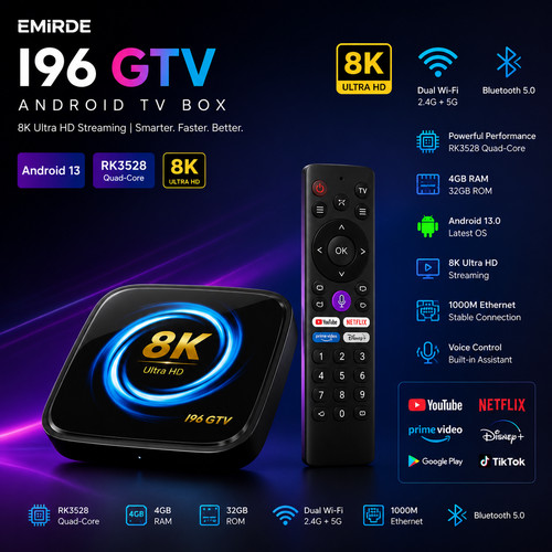 Android box i96 - tv, gtv
