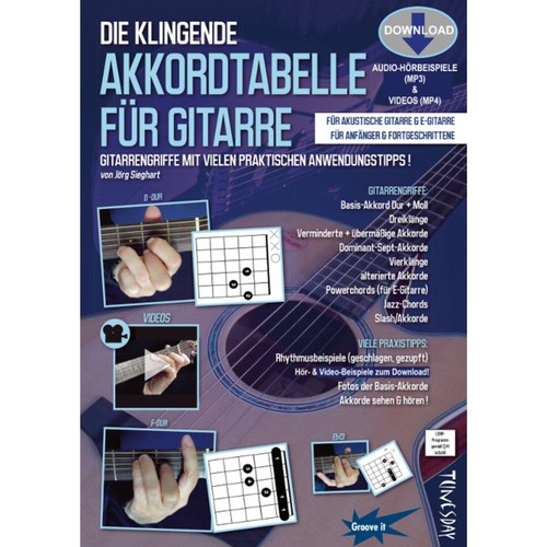 Tunesday die klingende - tunesday,