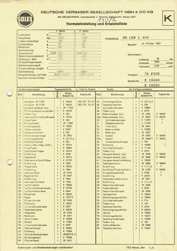 Datenblatt einstellen solex - einstellen,
