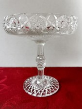 Antik um 1900 Westmoreland