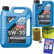 INSPEKTIONSKIT FILTER LIQUI