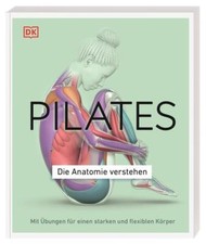 Pilates - Die Anatomie