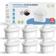 Wasserfilter Kartuschen