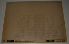 Ersatzteilkatalog auf Microfich VW Golf 3 III Typ 1H syncro am Modelljahr 1993!