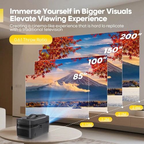 Magcubic hy450c beamer - beamer, 1080p
