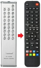 Fernbedienung geeignet für