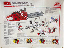 SACHS Dolmar KMS4 Wankel Motorsäge  POSTER auf MESH- Gitternetzdruck- Wetterfest
