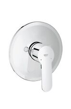 Grohe Duscharmatur Eurostyle