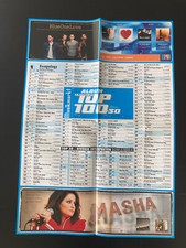 MUSIKMARKT CHARTS POSTER