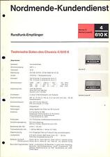 Nordmende Service Manual für