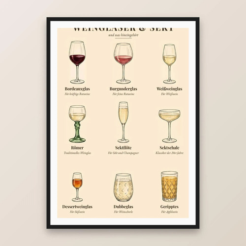 Weingläser poster küche - poster, a3
