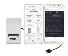 froggit DP1500 WiFi Internet