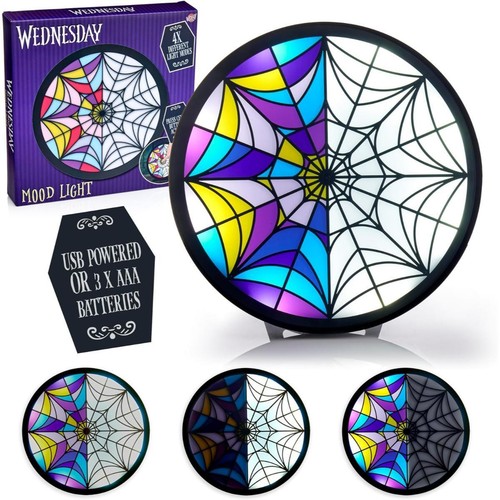 Wow stuff wednesday fenster - stuff,