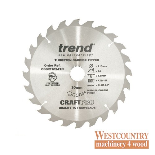 Trend craftpro dünnschnitt - craftpro,