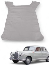 Dachhimmel Himmel für