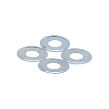 Schwingen Teller SET für