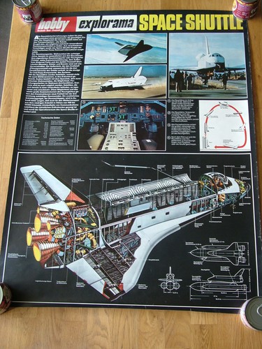 Poster hobby magazin explorama - hobby,