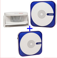 Funk Bewegungsmelder 