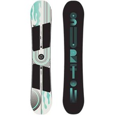 Burton Rewind Damen Snowboard