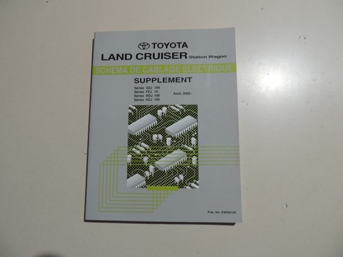 Toyota land cruiser - toyota, fzj