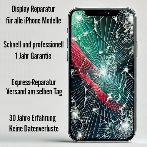 Iphone 15 pro - pro, max
